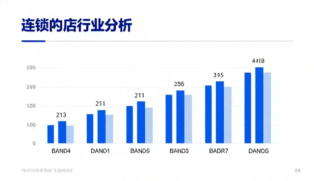 市场调研服务：常见问题与处理方法